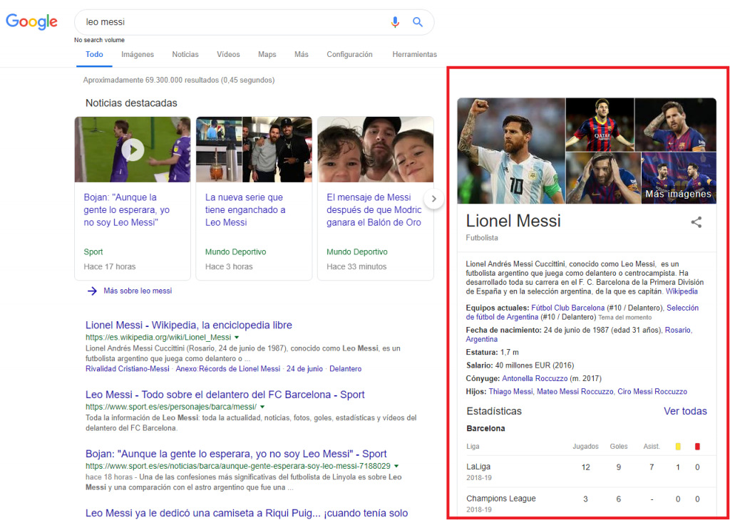 Knowledge graph Leo Messi el mejor jugador del mundo