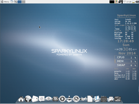 Sparky Linux