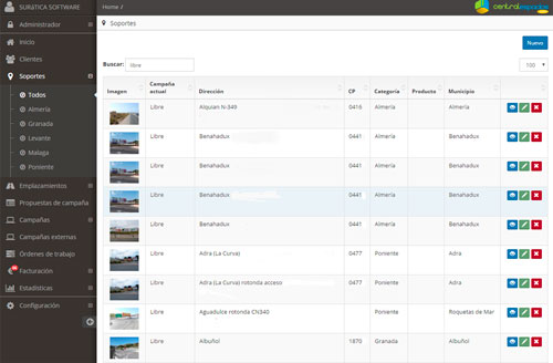 soprotes gestion de visitas panel de uso