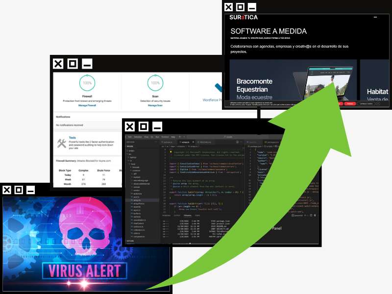 Evolución del proceso de limpieza de virus si contratas nuestro mantenimiento web