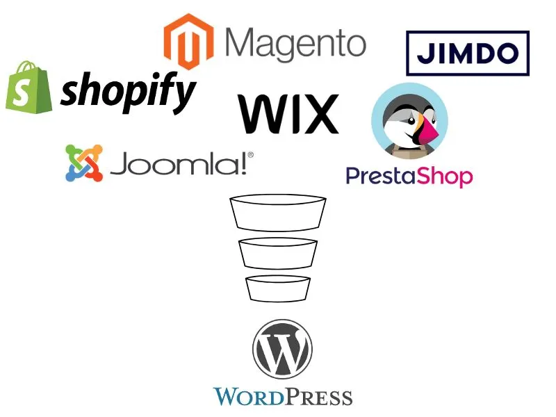 Realizamos todo tipo de migraciones a Wordpress