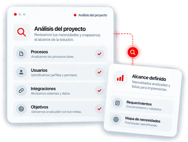 Análisis de proyecto