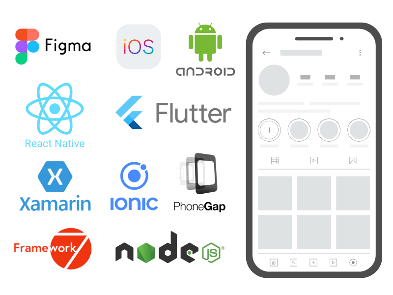 aplicaciones de desarrollo de aplicaciones móviles