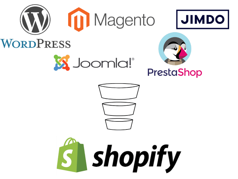 realizamos todo tipo de migraciones a shopify